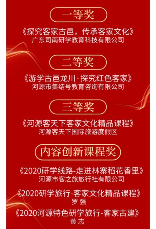河源研學客家文化精品課程揭曉，開啟孩子探索傳統與現代融合的文化之旅